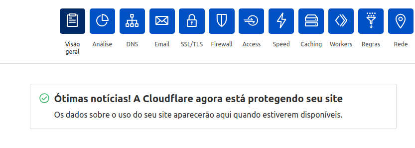 Site incluído no CloudFlare